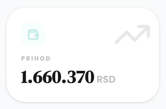 Prihod 1.660.370 RSD